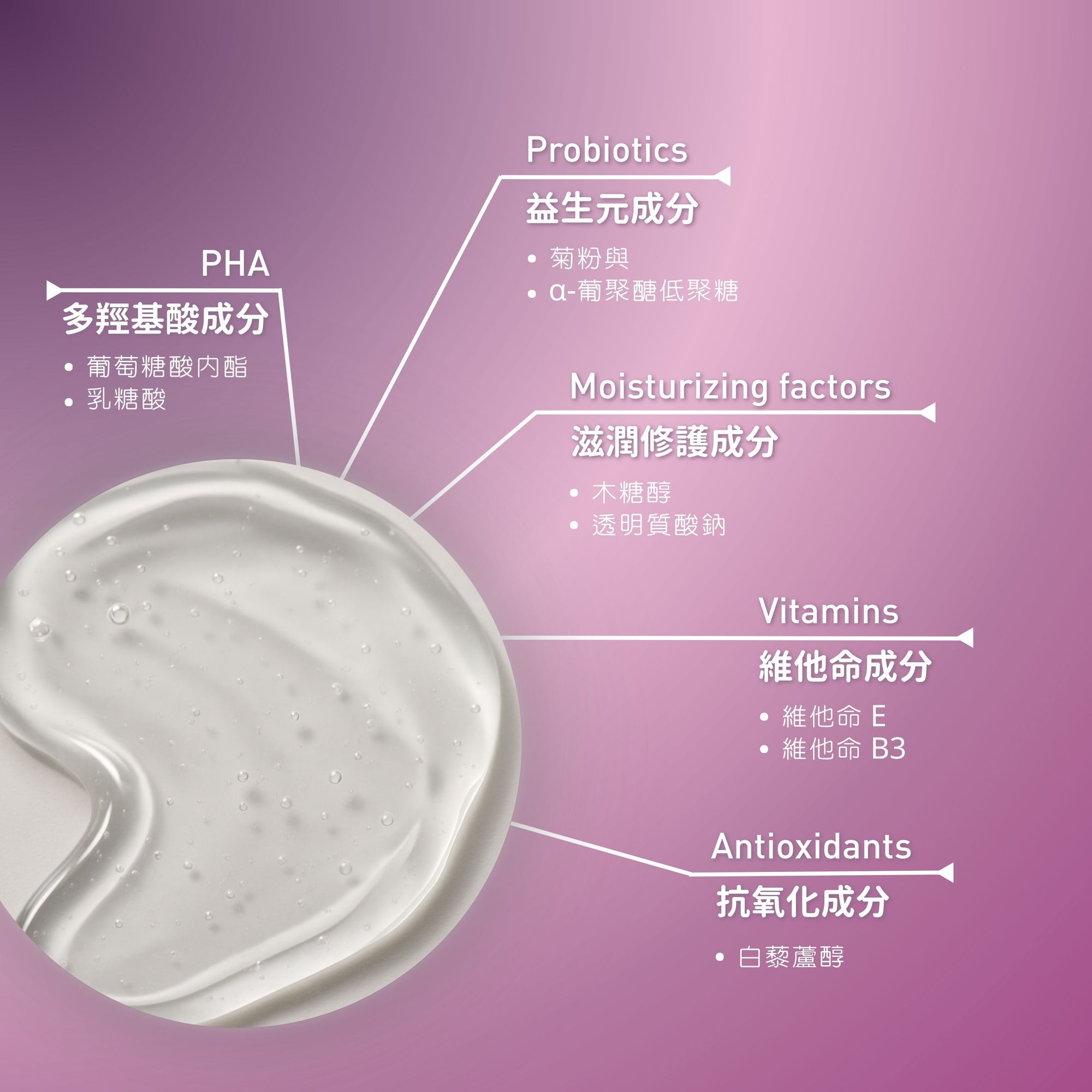Night Repair Serum