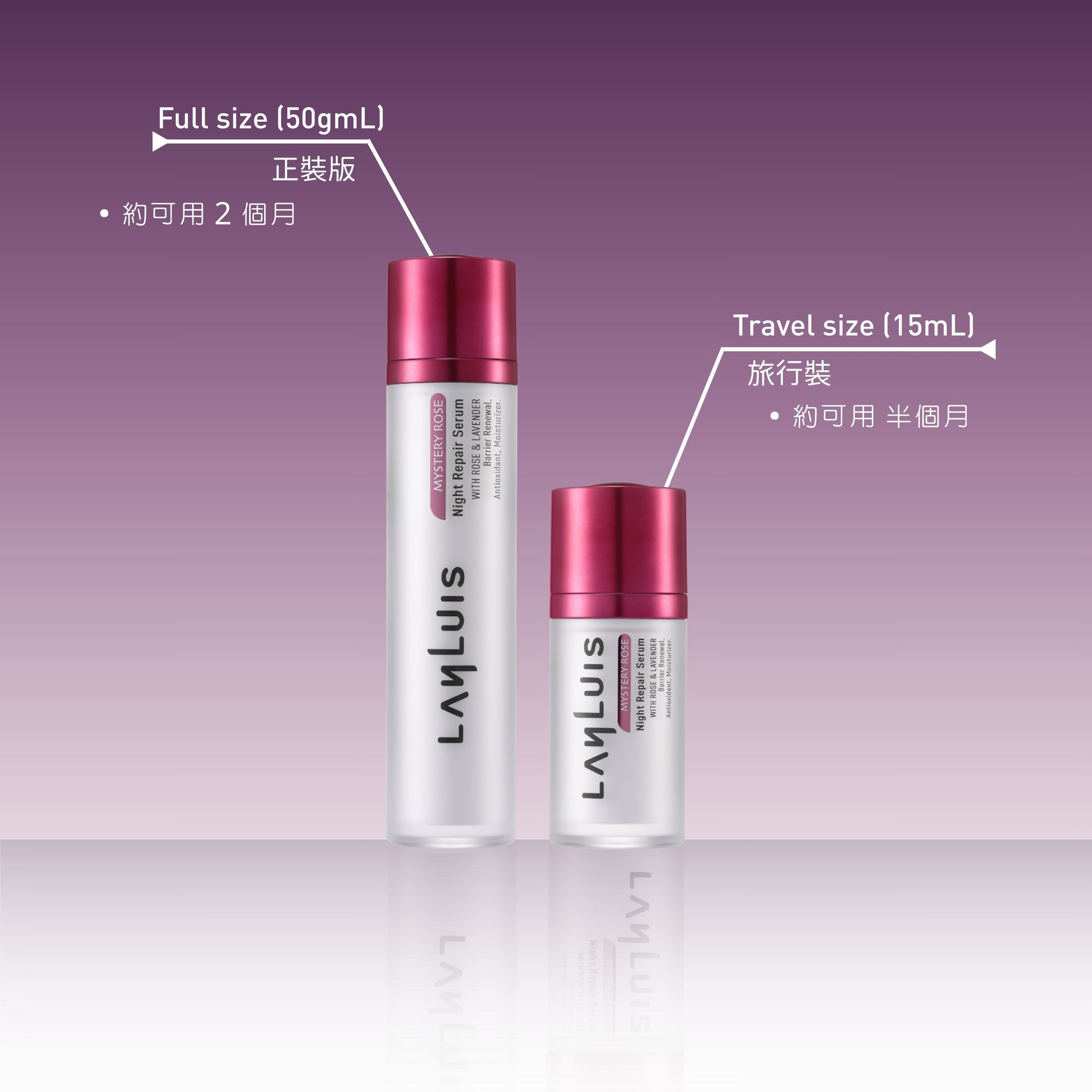 Night Repair Serum