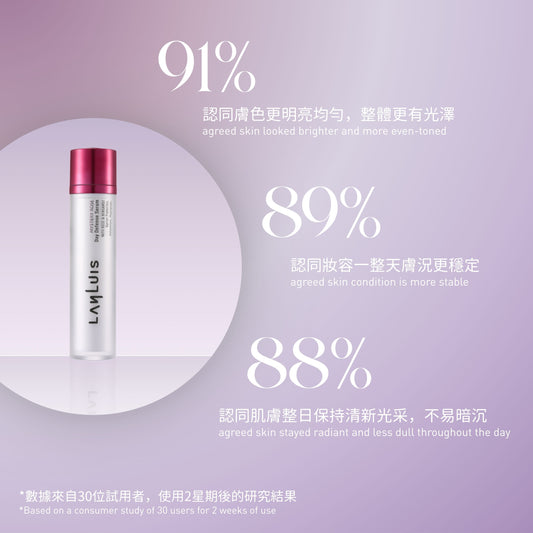 瑰麗護膚日間防護組合 image 3