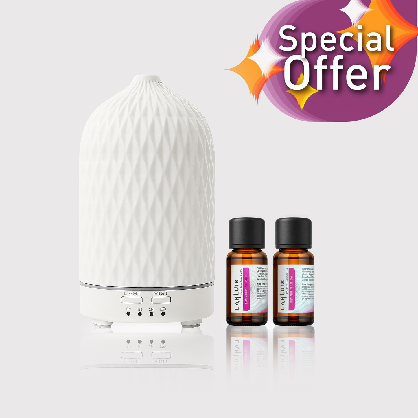 鼻敏感(日夜)香薰機套裝 Nasal Allergy Relief (Day&Night) Diffuser Set