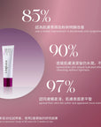 嫩肌再生潔面凝露 Renewal Facial Cleanser