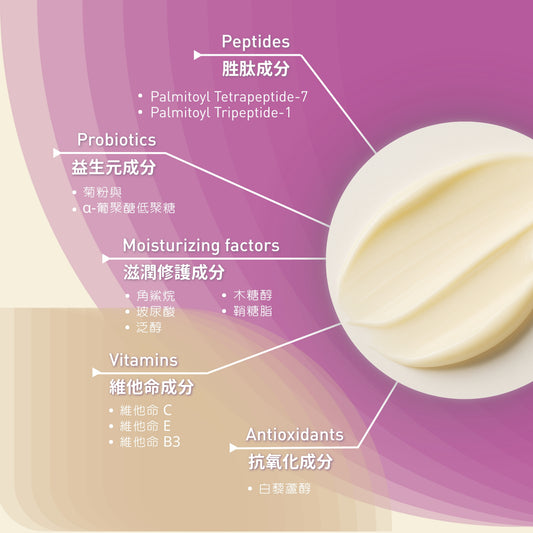 夜間高效再生面霜 Advanced Rejuvenating Cream image 3