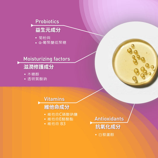 日間雙重防禦精華 Day Defence Serum image 3