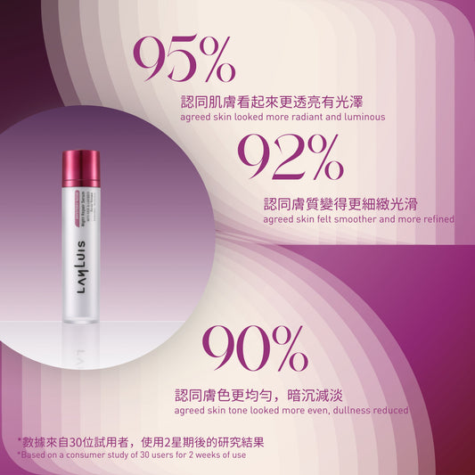 瑰麗護膚夜間修護組合 image 3