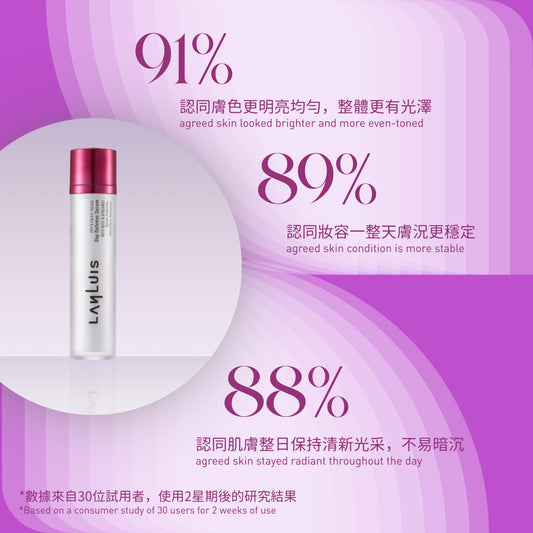 日間雙重防禦精華 Day Defence Serum image 3