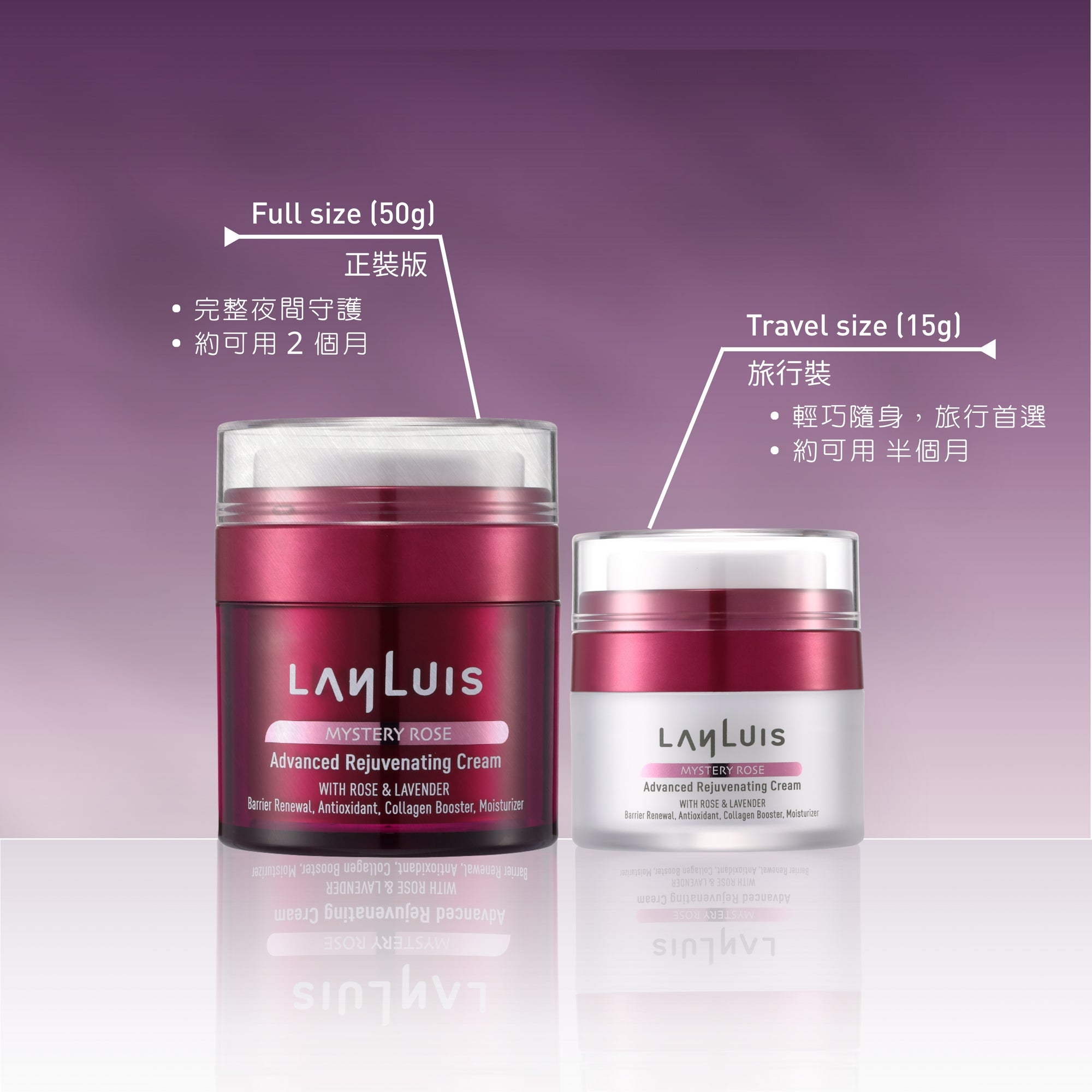 夜間高效再生面霜 Advanced Rejuvenating Cream