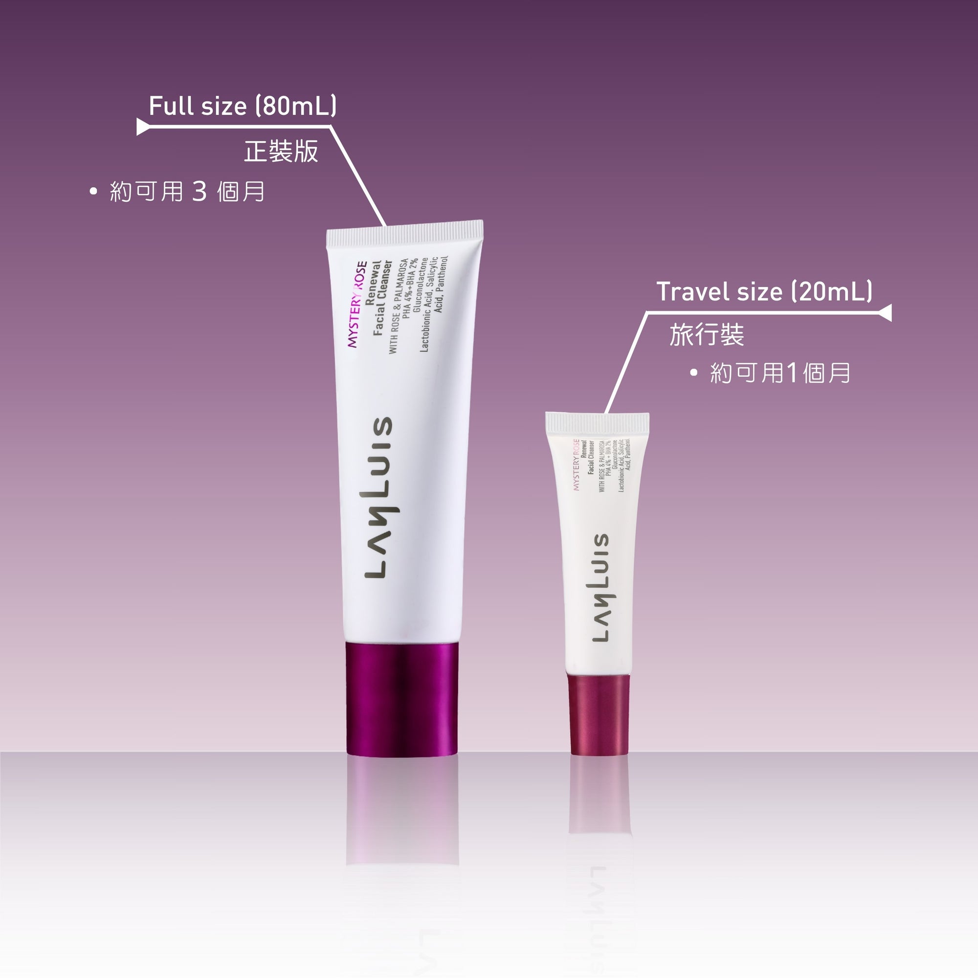 嫩肌再生潔面凝露 Renewal Facial Cleanser