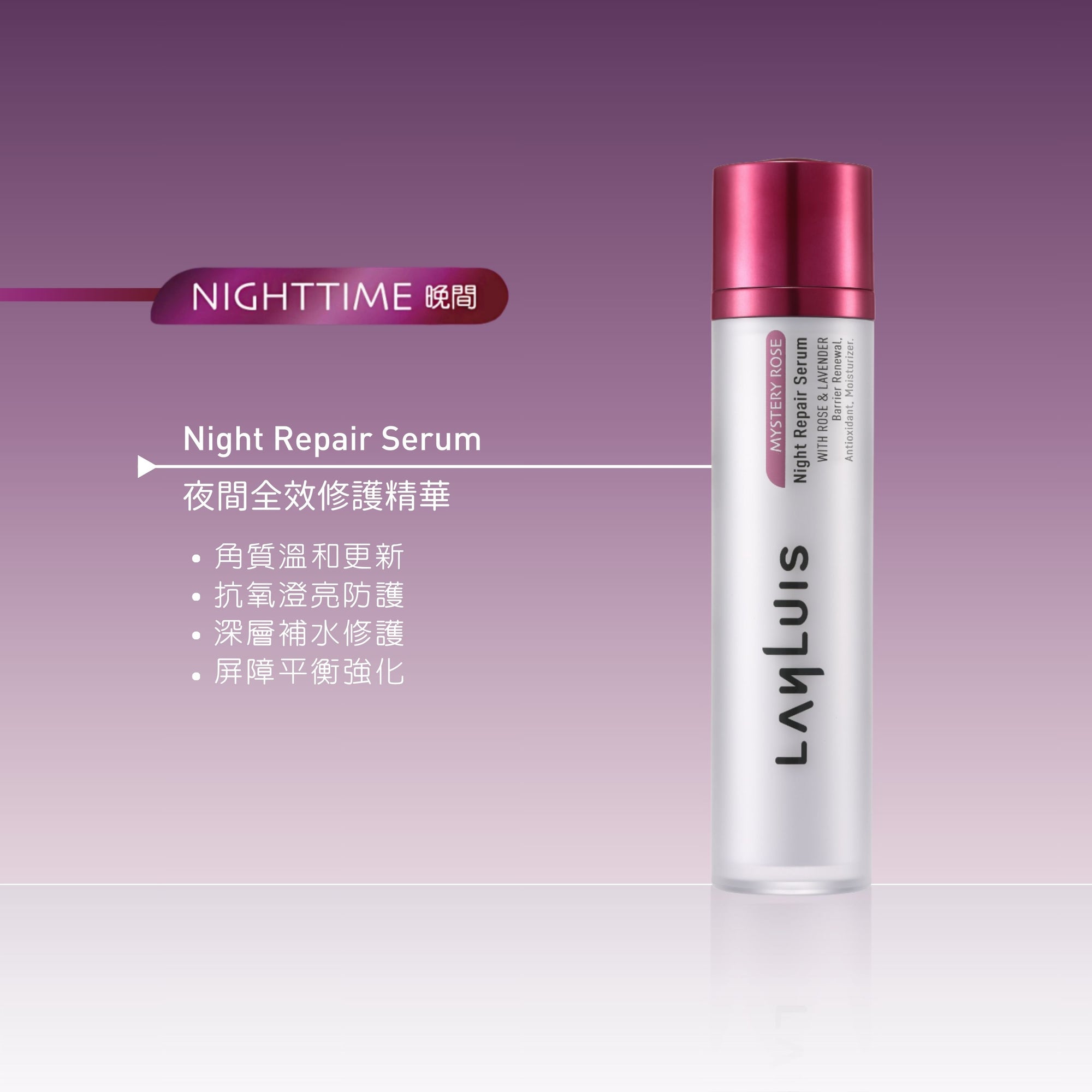 Mystery Rose Nighttime Set