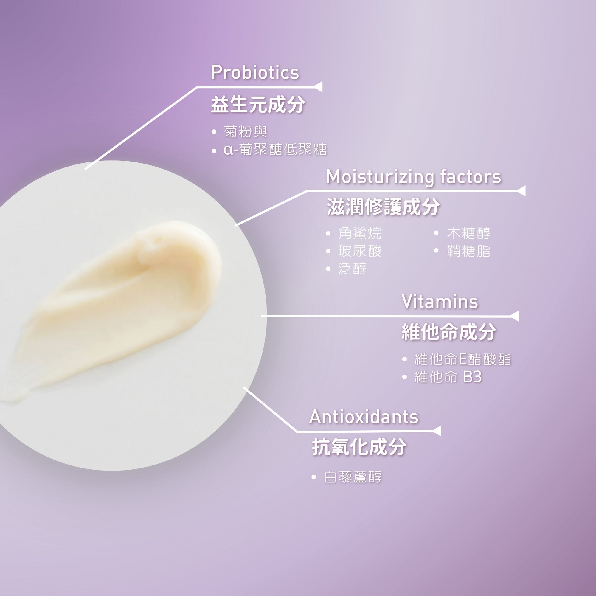 水潤保濕舒緩面霜 Hydro Soothing Day Cream