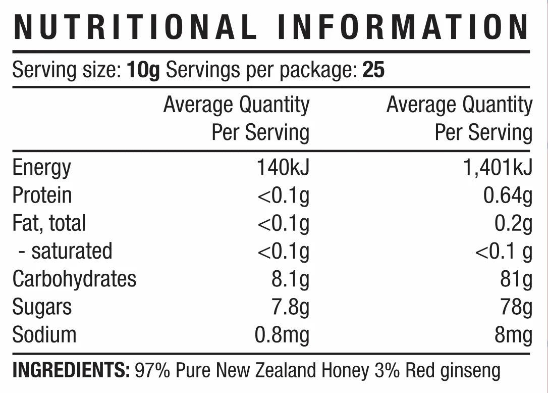 Manuka Honey MGO 263+ 250g, with 6-year Red Ginseng