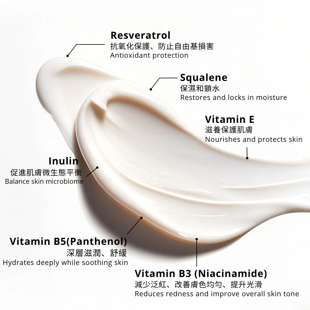 水潤保濕舒緩面霜 Hydro Soothing Day Cream