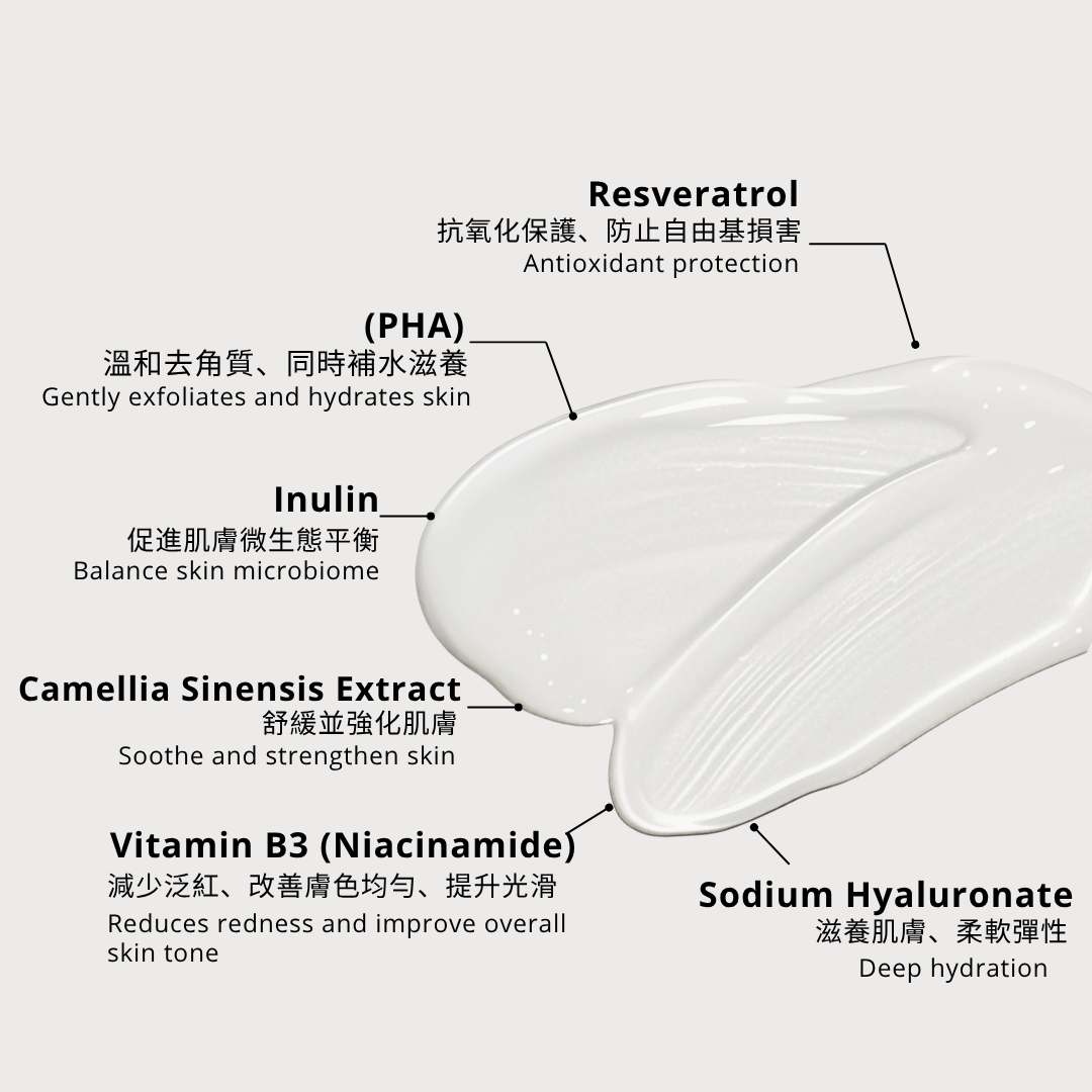 Night Repair Serum