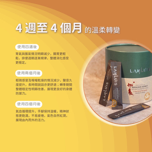 MGO520+麥蘆卡蜂蜜體驗裝(10克x5) image 3