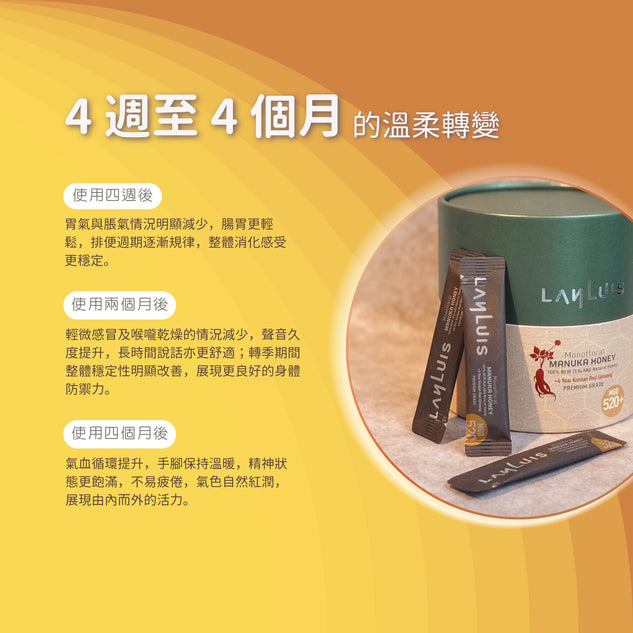 Manuka Honey Set MGO 520+ (10g x 3 pcs), with 6-year Red Ginseng