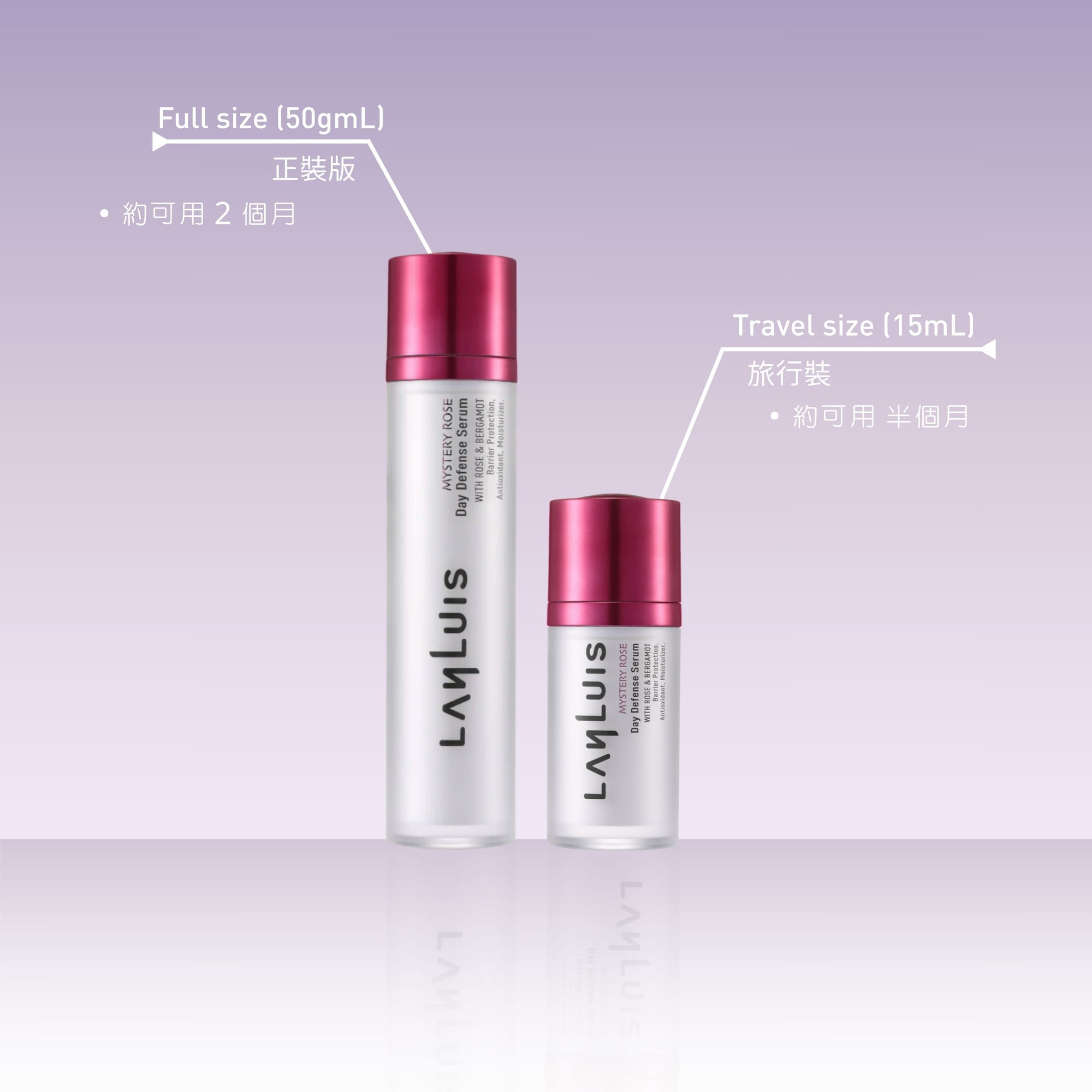 日間雙重防禦精華 Day Defence Serum