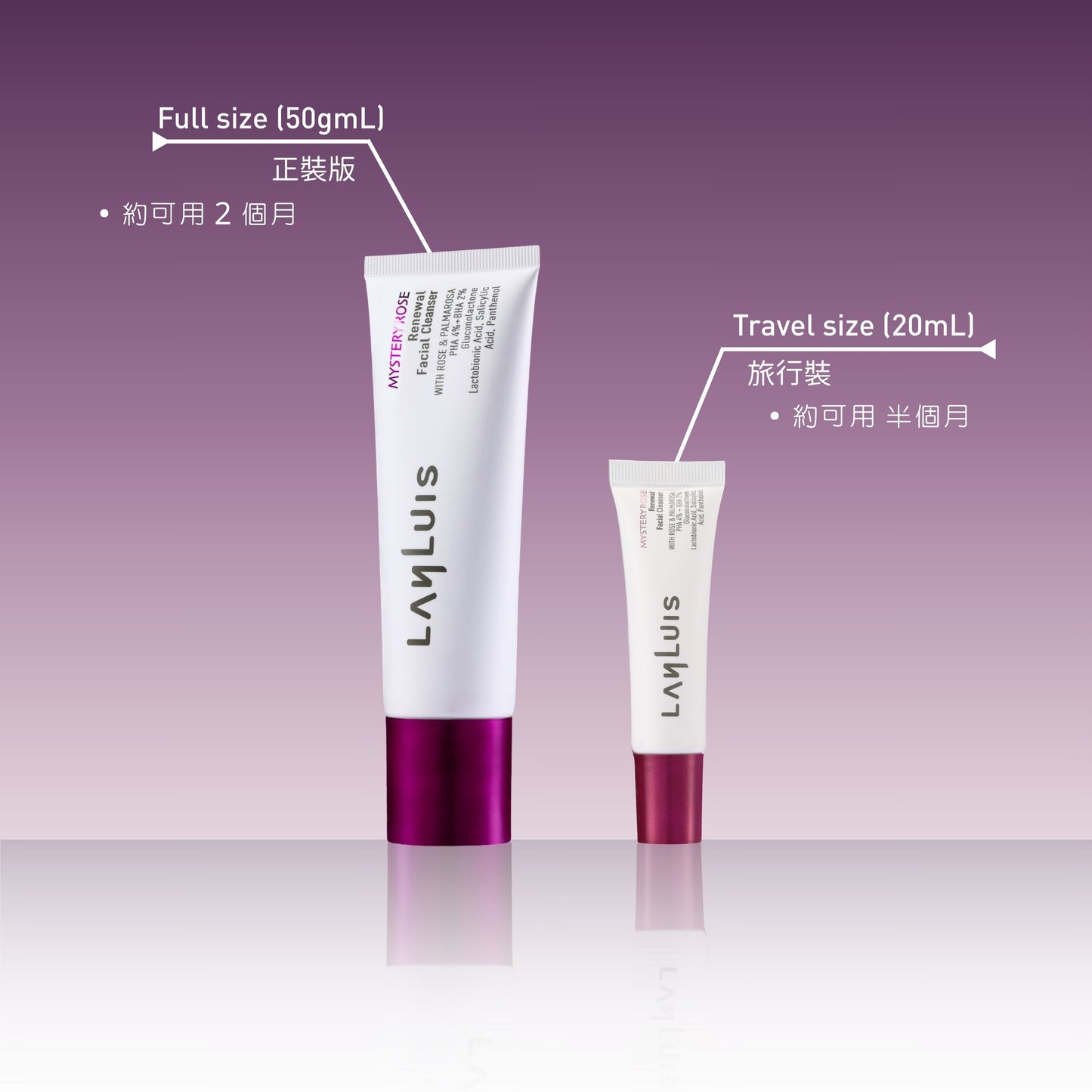 The Mystery Rose Series Travel Set