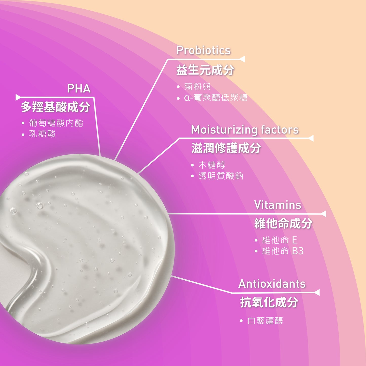 Night Repair Serum