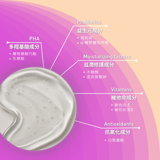 夜間全效修護精華 Night Repair Serum image 3