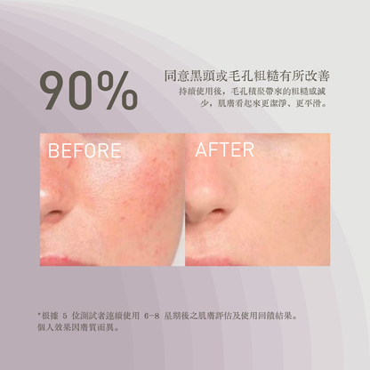 嫩肌再生潔面凝露 Renewal Facial Cleanser 80ml