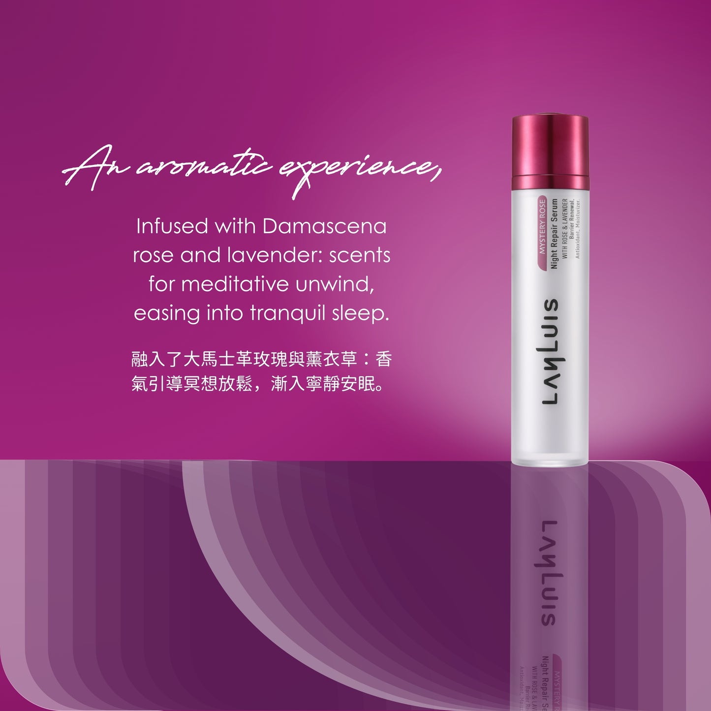 Night Repair Serum