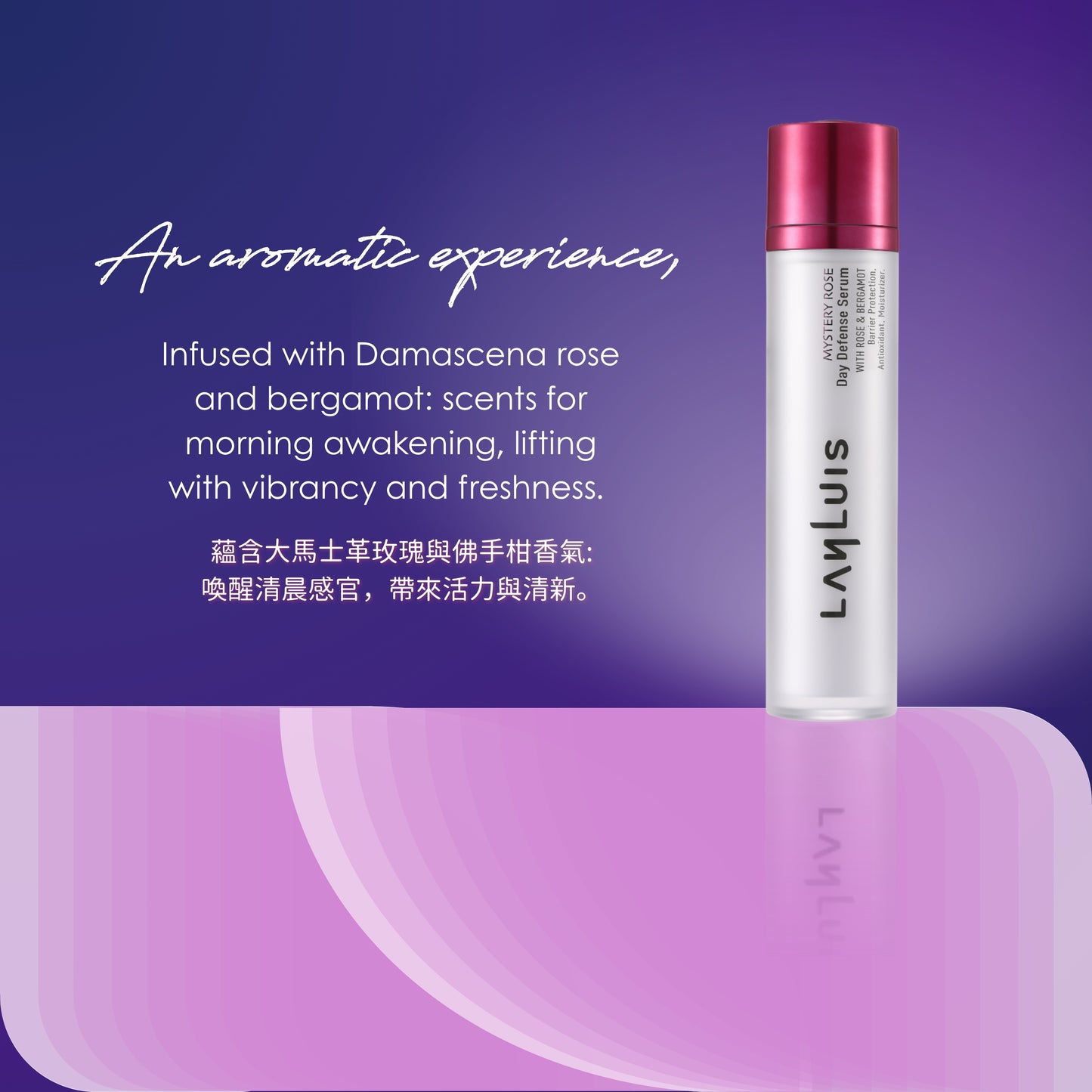 Day Defence Serum
