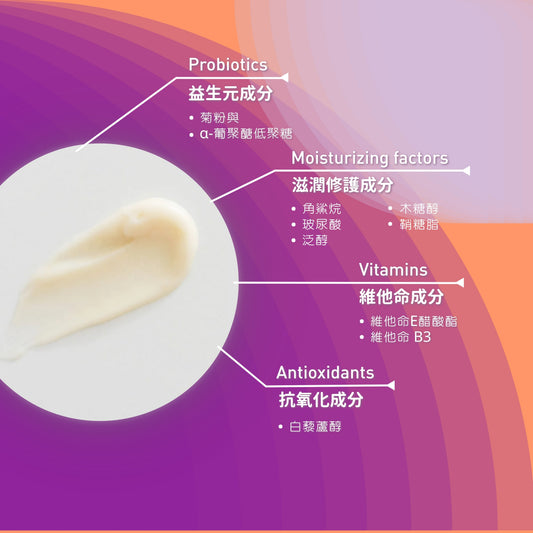 水潤保濕舒緩面霜 Hydro Soothing Day Cream image 3