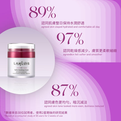 水潤保濕舒緩面霜 Hydro Soothing Day Cream