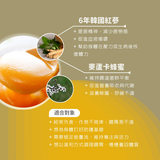 Manuka Honey MGO 263+ 250g, with 6-year Red Ginseng