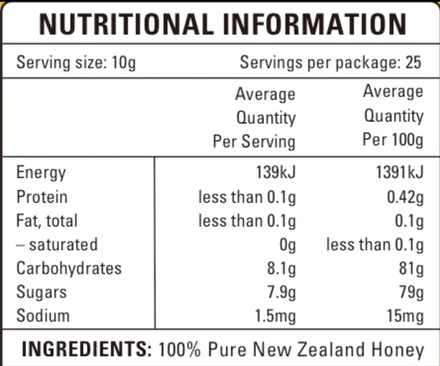 Manuka Honey MGO 85+ 250g