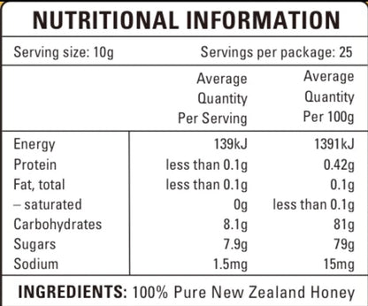 Manuka Honey MGO 85+ 250g