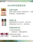 煥活修護組合